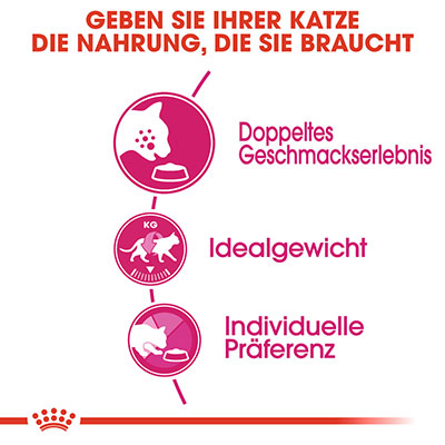 Royal Canin Exigent Savour 35/30 Sensation