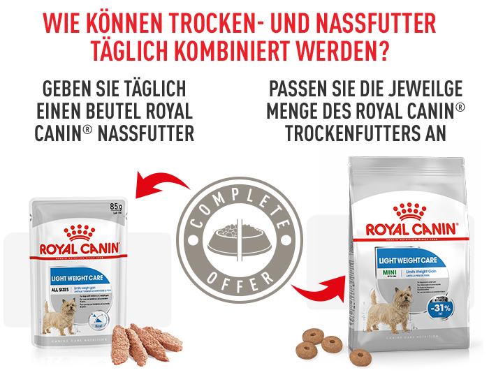 Royal Canin CCN Light Weight