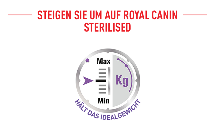 Royal Canin CCN Sterilised