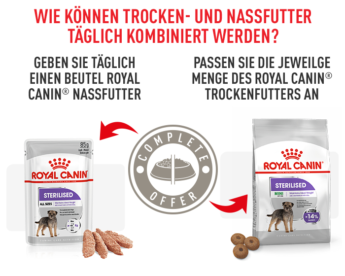 Royal Canin CCN Sterilised