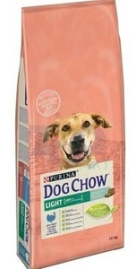 PURINA Dog Chow Adult Light Turkey 14kg + Überraschung für den Hund